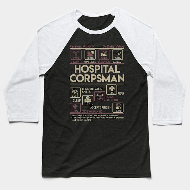 Hospital Corpsman T Shirt - Multitasking Daily Value Gift Item Tee Baseball T-Shirt by candicekeely6155